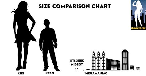 giantess span|Giantess Size Calculator – Calculator